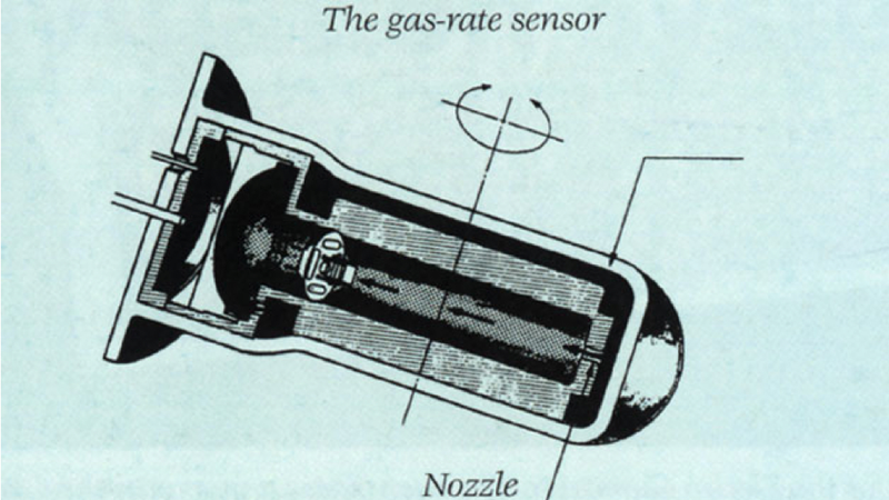 Illustration for article titled The First Commercially Available Car Navigation System Was From 1981